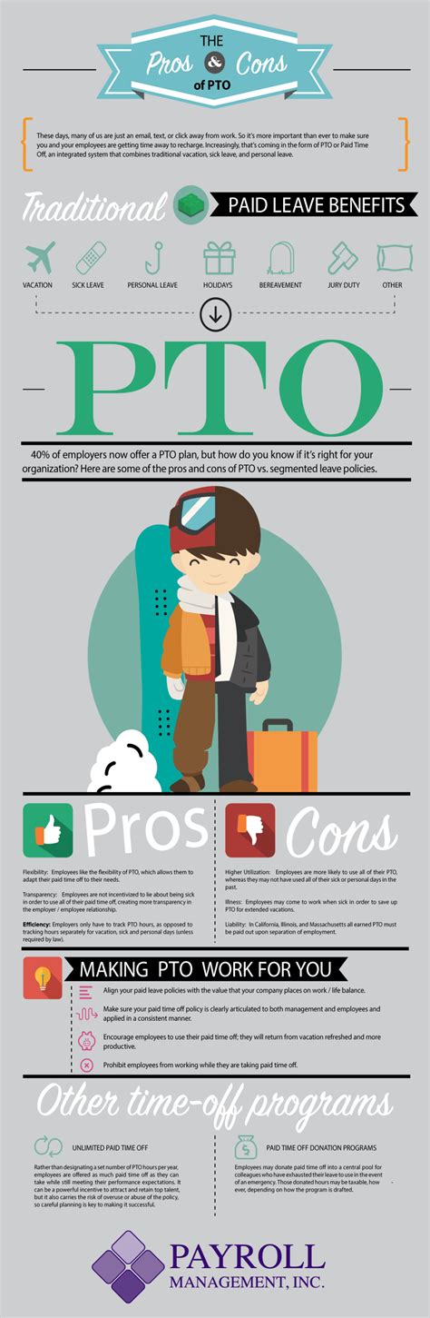 Pros And Cons Of Pto Infographic Payroll Management Inc