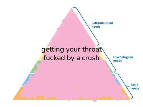 🔺hierarchy Of Needs🔺 On Twitter Getting Your Throat Fucked By A Crush