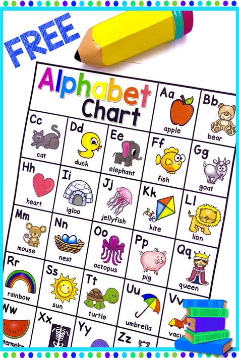 Alphabet Chart Printable Free