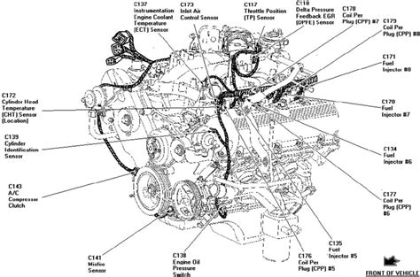 Ford Triton V8 Engine Diagram Gota Wiring Diagram • Wiring And