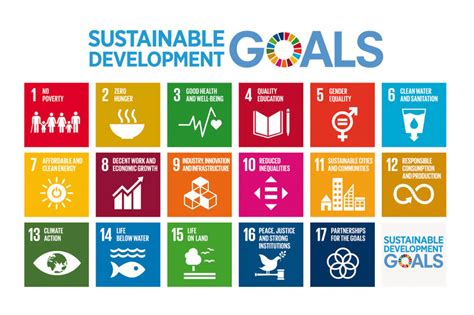 This section is an excerpt from sustainable development. SDG | Fira de Barcelona
