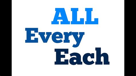Complicated ENGLISH: All, Every & Each (DIFFERENZE tea ALL ...
