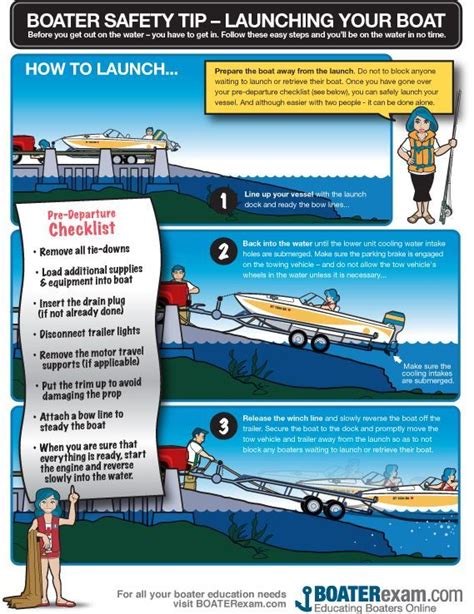 Boating Safety Tip Launching A Boat Infographic Boating Tips