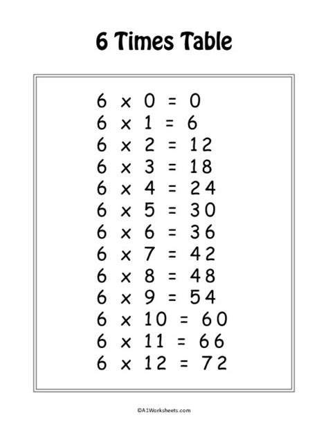 6 Times Table Chart Printable