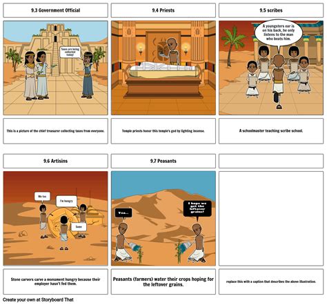 daily life in ancient egypt storyboard by 48f8231d