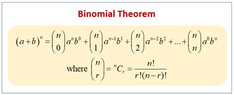 Finding Terms In A Binomial Expansion Examples Solutions Worksheets