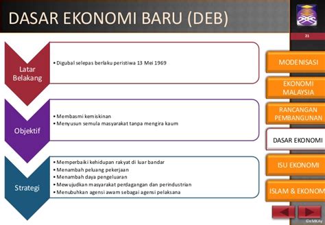 We did not find results for: Kajian Dasar Ekonomi Baru - Negaraku Malaysia