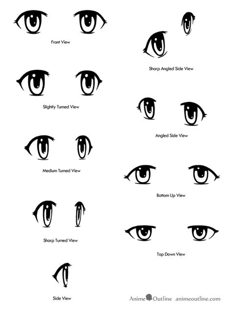How To Draw Anime Eyes From Different Angles Animeoutline