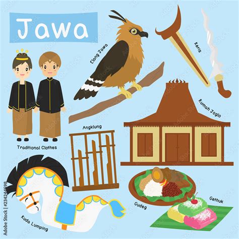 Indonesia Javanese Vector Collection Javanese Traditional Cultural