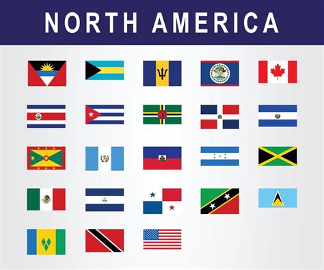 Hispanic Countries List And Flags Armes