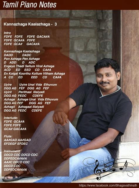 This is beginner piano tutorial of the song enna solla pogirai from the movie kandukonden kandukonden. Tamil Piano Notes: Kannazhaga - Moonu