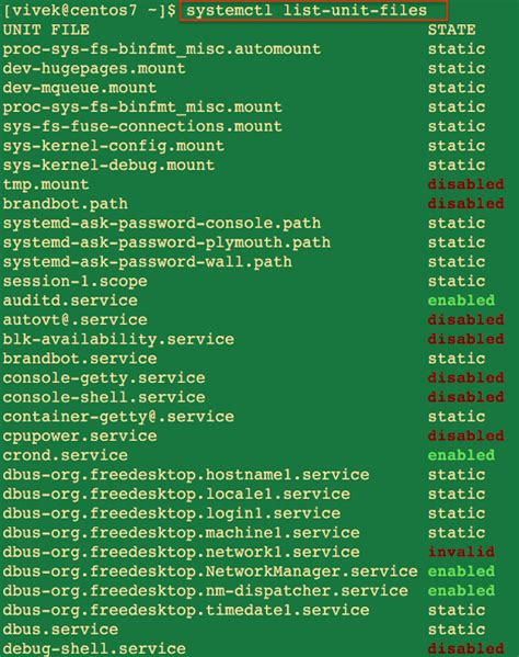 As soon as you install centos, you will find below list of repo files under /etc/yum.repos.d. Red Hat / CentOS Check and List Running Services Linux ...