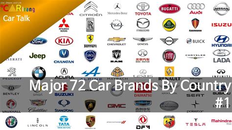 Jamesedition is the luxury marketplace to find new and preowned luxury, exotic and classic cars for sale. European Car Brands by country 1 - YouTube