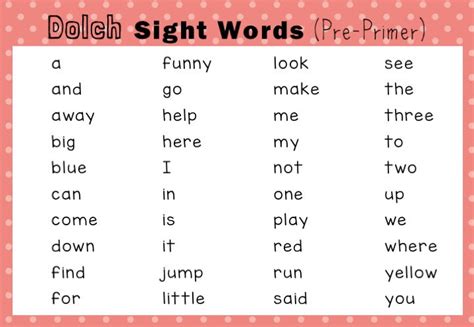 Primer Sight Words Dolch Dolch Sight Words Activities Primer