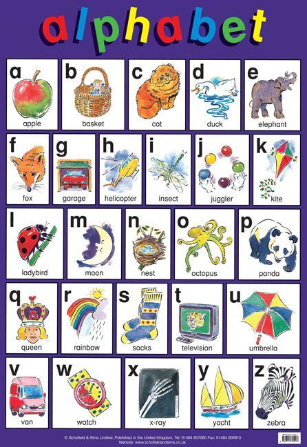 Alphabet Poster Education Reading Alphabet Eyfs Teaching Ks1