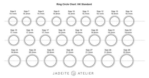 Diagram Of Ring Size Chart
