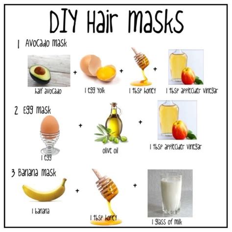Avocado and coconut milk hair mask. I've tried avocado, honey and egg before 👏🏾 drop your ...