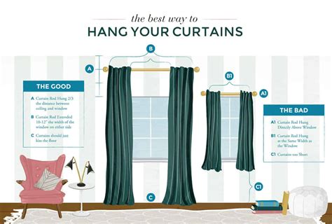 How High Should The Curtain Rod Be Above Window