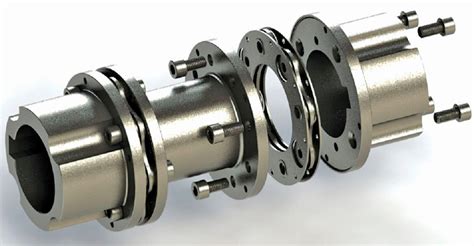 Power Transmission Coupling Selection Guide For Power Transmission