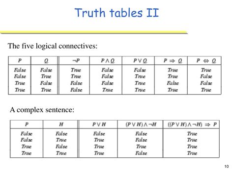 Ppt Propositional Logic First Order Logic Based On Russell And Norvig