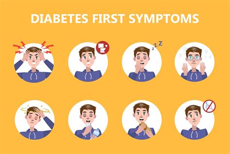 The Early Signs And Symptoms Of Diabetes Goqii