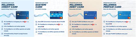 What is credit limit know how to increase credit card limit credit limit calculator uses of credit limit benefits of increasing credit card.learning about credit limits could be confusing. HDFC Bank Millennia Cards launched | CardInfo