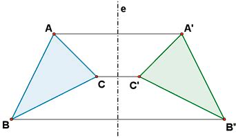 Ejercicios De Simetria Axial Y Central Para Imprimir Actualizado