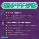 Sbi Health Insurance Policies For Family Images