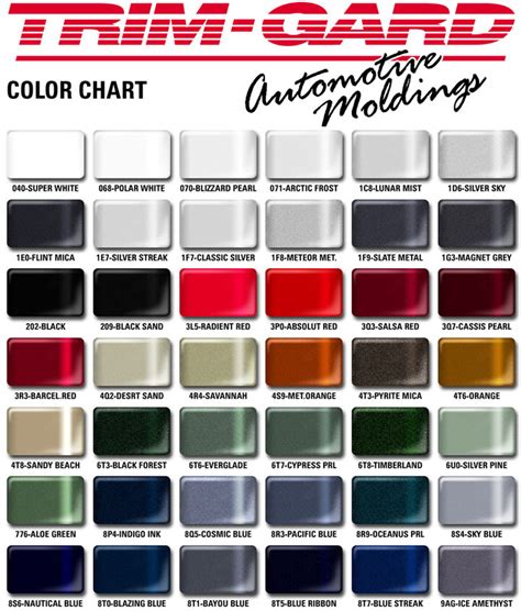 Pearl Metallic Car Paint Colors Chart