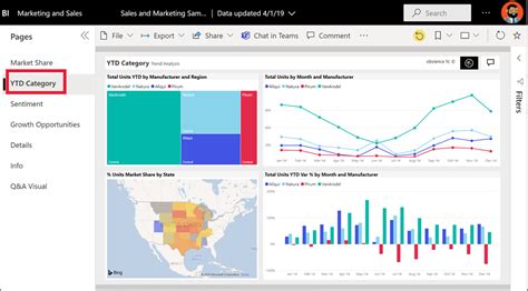 Pages liked by this page. View a report - Power BI | Microsoft Docs