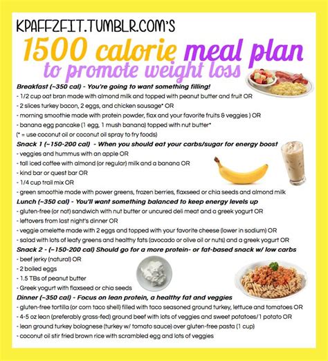 Printable Calorie Meal Plan Customize And Print