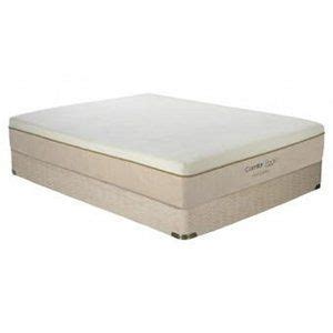 Consumer mattress reviews unbiased ratings and reviews from real mattress owners. Simmons ComforPedic Memory Foam Mattress Reviews ...