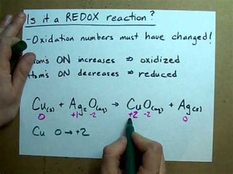 So oxidation reactions need not involve oxygen. Is it a Redox Reaction? - YouTube