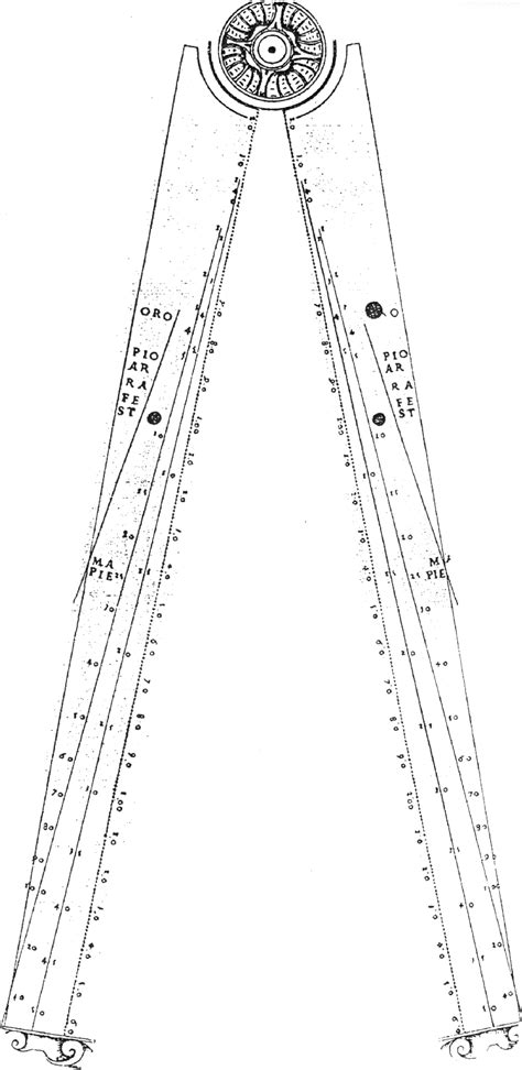 Galileo Galilei Military Compass Galileo Galilei Was An Italian