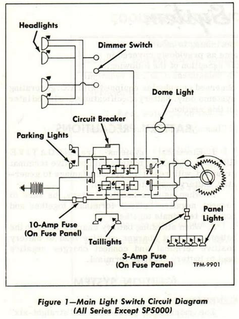 Https://tommynaija.com/wiring Diagram/1960 Chevy Truck Headlight Switch Wiring Diagram