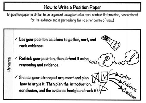Sample position paper part i: Argumentative : Position Papers - 8th Grade L.A.
