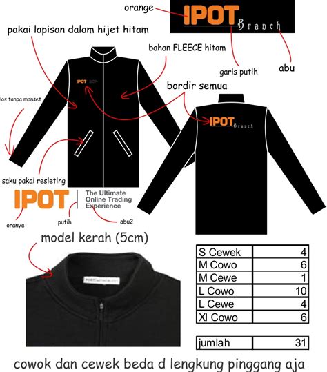 Desain Jaket Kelas Ips