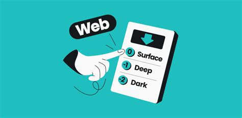 unveiling the depths a guide to deep web links techbullion