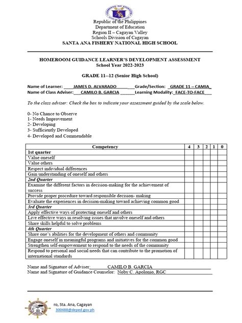 Shs Homeroom Guidance Learners Development Assessment Form Copy 2 Pdf