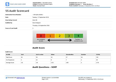 5s Audit Scorecard Digital Download Audit Lean Manufacturing Images