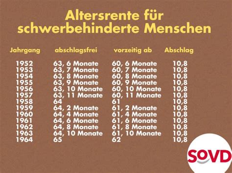 Grundsätzlich haben arbeitnehmer nach § 142 sgb iii einen anspruch auf arbeitslosengeld, wenn sie mindestens 12 monate beiträge zur arbeitslosenversicherung gezahlt haben. 40 Best Pictures Ab Wann Arbeitslosengeld 1 : Sperrzeit ...