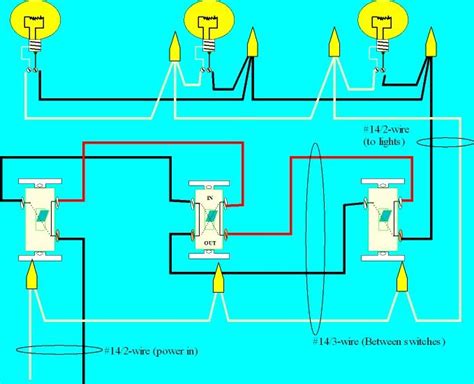 Amazon.com has been visited by 1m+ users in the past month home electrical wiring schematic switch - Google Search | Electrical diagram, Light switch ...