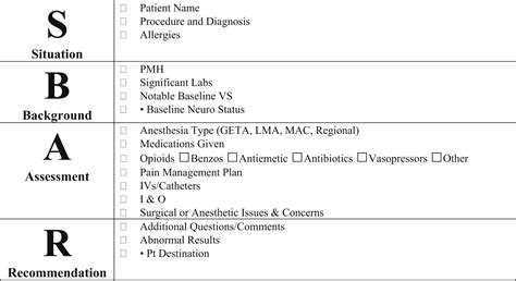 Use Of A Checklist For The Postanesthesia Care Unit Patient Handoff