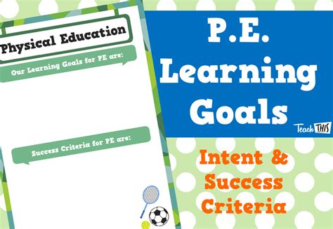 Learning Intentions And Success Criteria Pe Editable Teacher