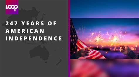 247 Years Of American Independence Loop Png