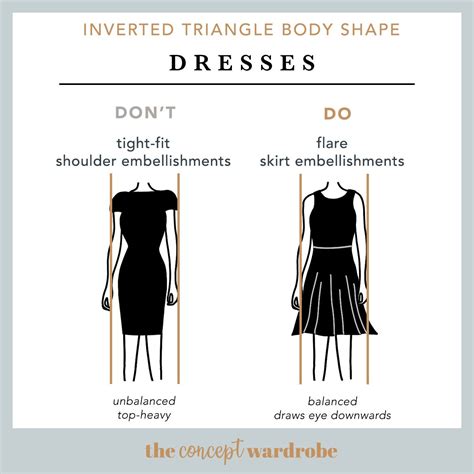 Learn How To Recognise And Dress The Inverted Triangle Body Shape To