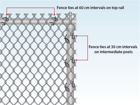 Follow these instructions to a sturdy chain link fence along your property line. How to Install a Chain Link Fence (Traditional) | Wire Fence