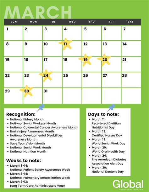 March Health Awareness Calendar Month Weeks And Days