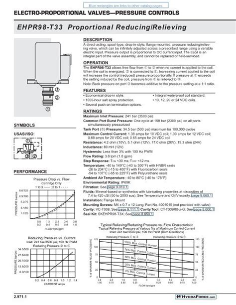 Ehpr98 T33 Proportional Reducingrelieving Hydraforce