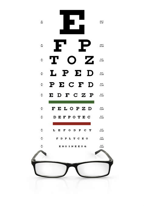 Reading Eye Chart Free Download Glasses Prescription To Contacts